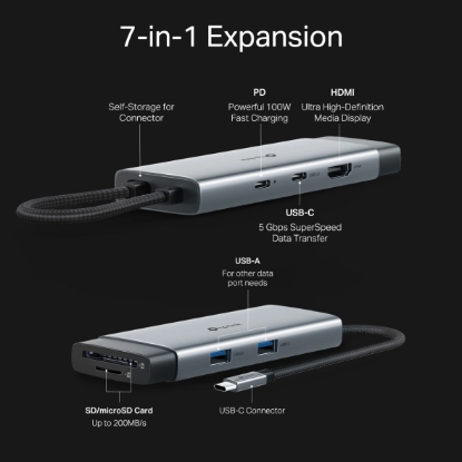 TP-LINK USB Type-C 7-Port Hub 1x USB-C